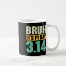 Search for see the world mugs Support