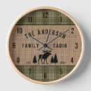 Search for bull elk art Moose
