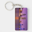Search for building exterior key rings Travel destinations