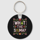 Search for sigma key rings Winter