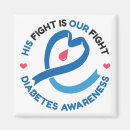 Search for diabetic magnets Type 1 diabetes