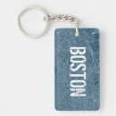 Search for maps rectangular key rings North america