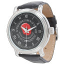 Search for army watches Veterans