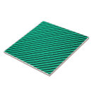 Search for trendy tiles Turquoise