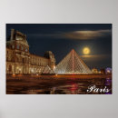 Search for louvre museum posters French