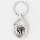 Search for gold decorations key rings Black and gold