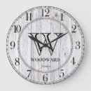 Search for wood plank art Barnwood