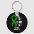Search for lymphoma key rings Blood