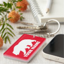 Search for big bear key rings Nature