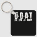 Search for all thing key rings Goat