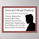 Search for posture posters Chiropractic