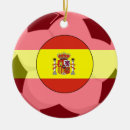 Search for world 2010 Flag