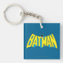 Search for yellow logo key rings Joker
