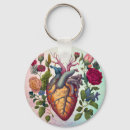 Search for anatomy key rings Biology