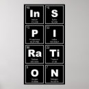 Search for element posters Nerd