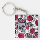 Search for frida kahlo key rings Feminist icon