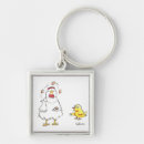 Search for busy key rings Cartoon