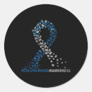Search for social awareness stickers Coping strategies