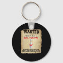 Search for ten pin key rings Walter