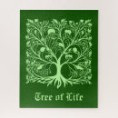 Search for trees puzzles Tree of life