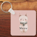 Search for pink cat key rings Cute