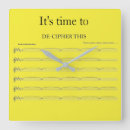 Search for musical notation posters Score