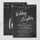 Search for twinkle lights invitations Typography