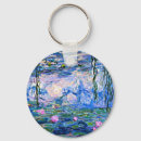 Search for famous key rings Claude monet