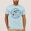 Search for turf tshirts Landscaping