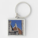 Search for the duomo key rings Church