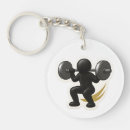 Search for barbell key rings Workout