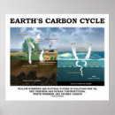 Search for earth science posters Scientist