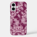 Search for berry iphone cases Purple