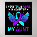 Search for memorial day posters Depression