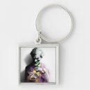 Search for hugo key rings Batman