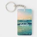 Search for swearing key rings Quote