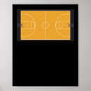 Search for basketball court posters Cool