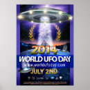 Search for unidentified posters Alien