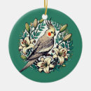 Search for cockatiel christmas tree decorations Pet