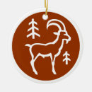 Search for astrology christmas tree decorations Zodiac