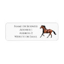Search for running return address labels Horse