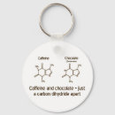 Search for organic key rings Chemistry