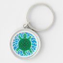 Search for recycle sign key rings Symbol