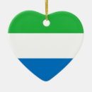 Search for world flags christmas tree decorations Countries