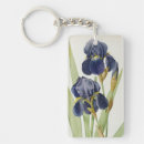 Search for redoute key rings 19th