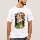 Search for arcimboldo clothing Profile