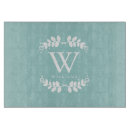 Search for mint green chopping boards Modern
