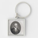 Search for samuel key rings Collection