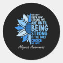 Search for sus stickers Blue