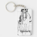 Search for rider key rings Black and white